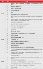 “细节控”胖东来1