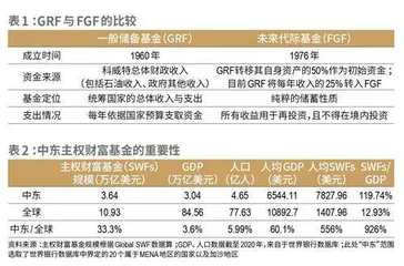 买比亚迪赚145亿,买拼多多一年亏2亿李录17年投资战绩深度复盘3