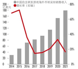 数字经济时代如何看互联网平台的定位与价值?2