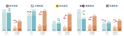 产业升级,机器换人进行时2