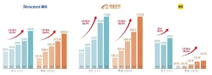 产业升级,机器换人进行时3