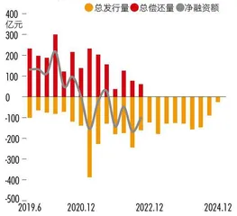 新兴市场债务危机来袭,下一个倒下的会是谁?4