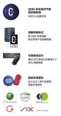 刘坤:罗技与中国市场的共赢故事6