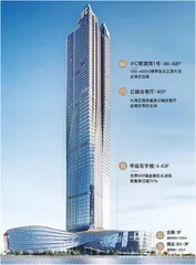 澳门信托立法:连接25万亿美元财富管理市场1