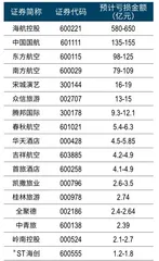旅游:2020最惨行业离春天有多远3