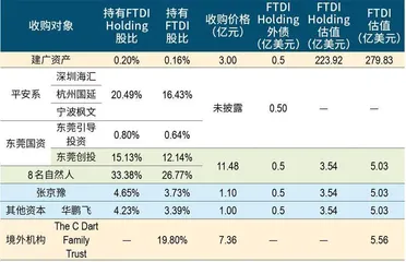 芯片界的花式并购:电连技术如何接连境外收购2