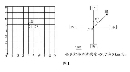 精心设计学习任务 促进学生深度学习