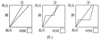 跨学科“趣”作业　让思维“活”起来