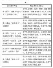 优化单元整体　促进素养培育