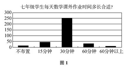 塑其形　辅其行　助其省