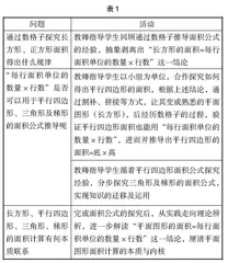 小学数学大单元教学实施策略