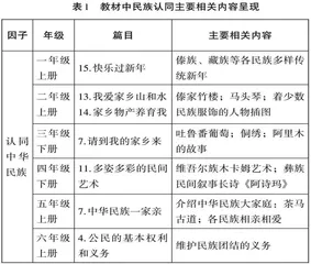 切实增强“五个认同”教育 铸牢中华民族共同体意识