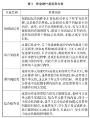 “双减”背景下语文单元作业设计优化探究