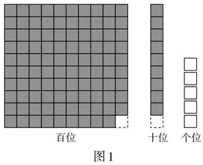 小学生推理意识的主要表现形式与培养策略