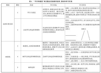 深度学习观下的单元整合教学实践研究