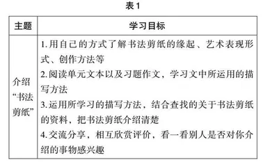 跨学科写作：小学语文任务群教学的构建研究