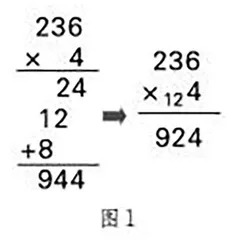 单元整体设计 结构进阶教学