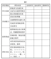 任务驱动模式下的小学数学课堂教学探微