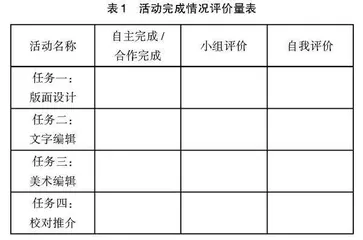 打造作业新风向　实现素养高提升