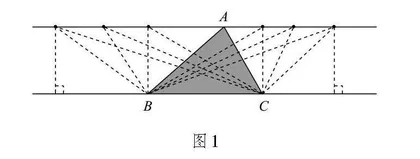 让图形在动态和静态之间架设思维桥梁