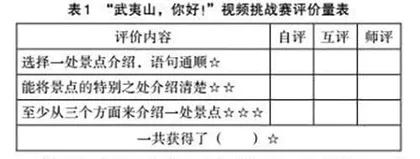 小学语文单元作业的设计与思考