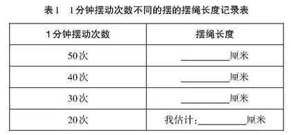 加强科学实践，提高学生数据素养