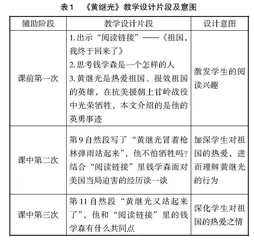 “阅读链接”板块的价值把握和教学转化