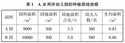 绿色点亮幼儿的心灵