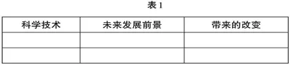 促进学科融合 发展科学思维