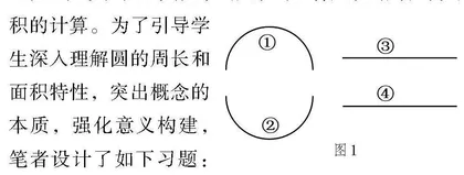 基于认知心理学的数学习题结构化设计