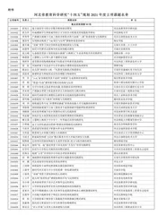 河北省教育厅关于公布河北省教育科学研究“十四五”规划 2021年度立项课题的通知
