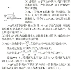 指向深度学习的深度备课