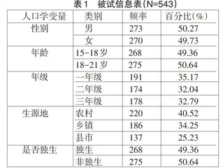 中职生师生关系现状调查