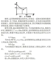数形结合思想在高中物理解题中的应用