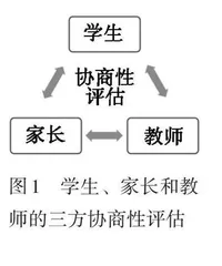 芬兰基础教育课程高质量发展的原因探究