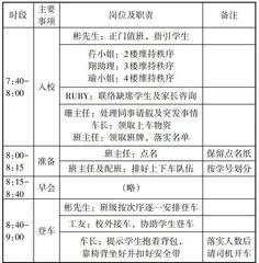 香港教育的时间管理