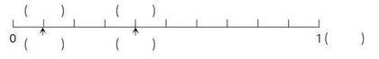 基于问题驱动的小学数学概念教学策略