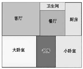 表征建构概念　实验丰盈理解