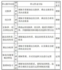 整体建构　素养导向