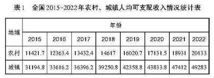 小学数学大单元教学中的“大”之思考