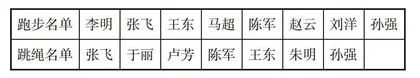 积累数学活动经验　提升学生核心素养