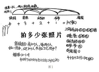 “双减”背景下数学学科“小初衔接”的实践探索