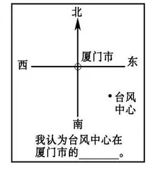 培养小学生高阶思维能力的有效策略