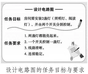 以“问题解决”路径可视化，促“技术与工程”探究实践
