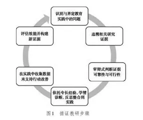 培育教师科学精神，推进高质量教师队伍建设