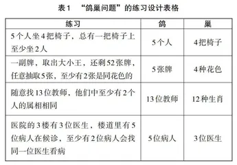 模型为本 意识为标 普适为径