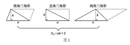 “双减”背景下的驱动式数学课堂新样态
