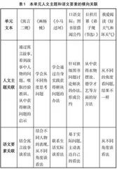 立足单元整体　统筹作业设计