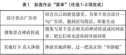 任务驱动　读写一体