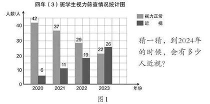 立足知识结构　丰富学生体验　培养数据意识
